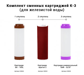 Комплект сменных картриджей К-3 (для железистой воды)