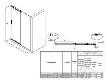 Душевое ограждение Roca Area Раздвижная дверь 1400X2000 мм правая, ручка слева, прозрачное стекло, профиль хром MP05R4012M