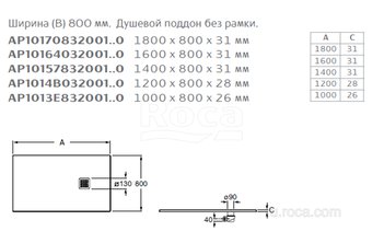 Душевой поддон из материала Stonex® Roca Terran 1200x800 белый, с сифоном и решеткой, AP1014B032001100