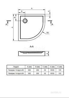 Душевой поддон Santek Палермо 80х80 четверть круга белый 1WH302477