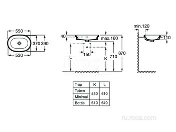 Раковина Roca The Gap 55x39 без отверстий 3270Y5000